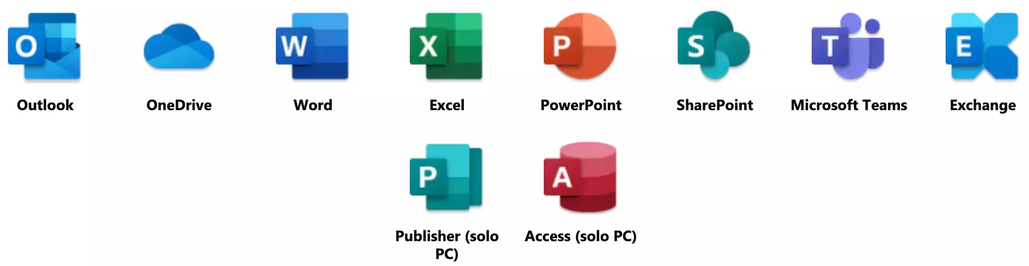 ✔️📲 Microsoft 365 Empresa Estándar - 5 PCs/MAC - suscripción 12 meses - Image 2