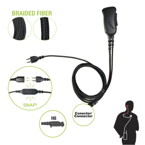 Micrófono con cable de fibra trenzada serie SNAP compatible con HYTERA X1E/P,Z1P AND PD6.